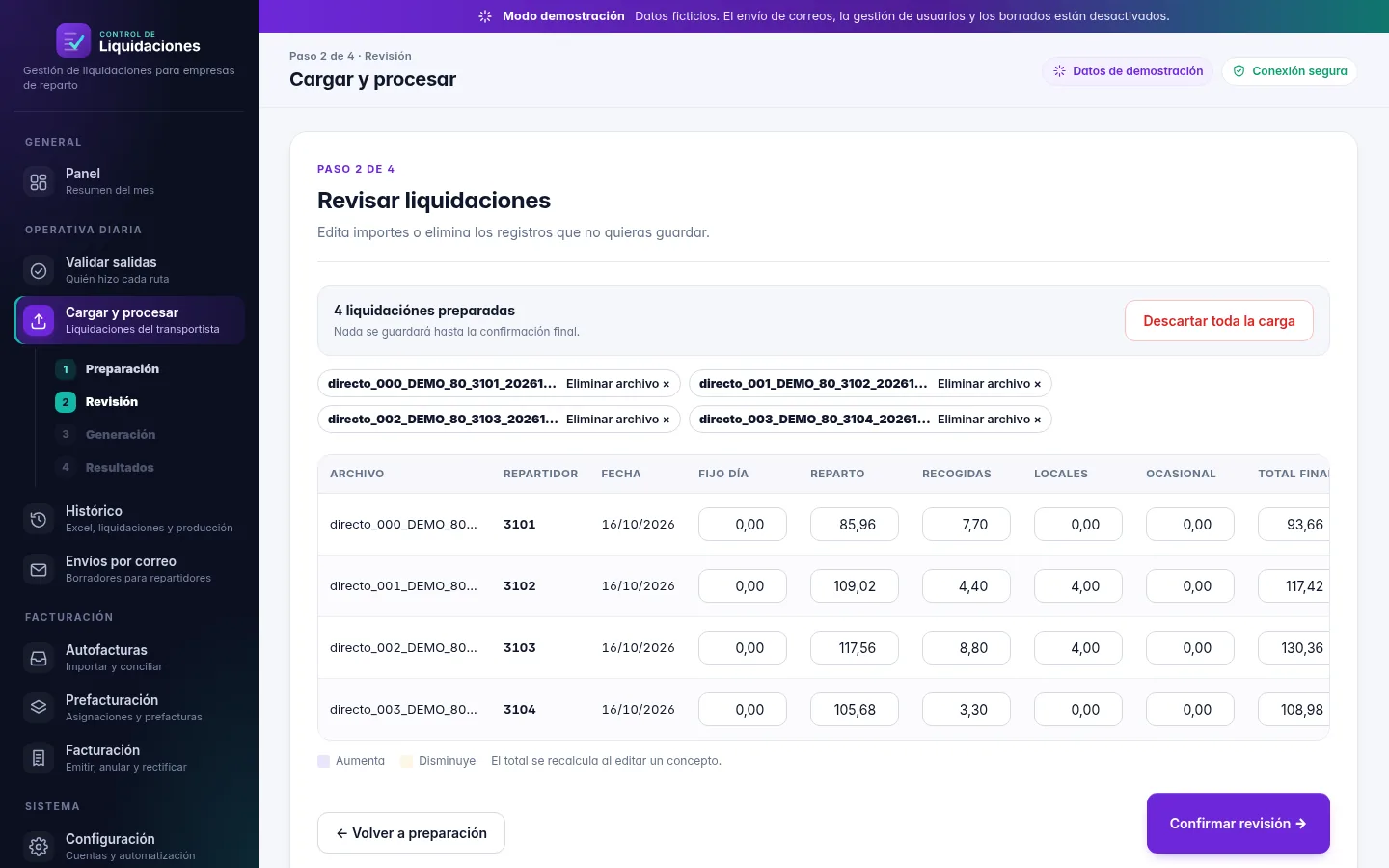 Revisión editable de liquidaciones por repartidor