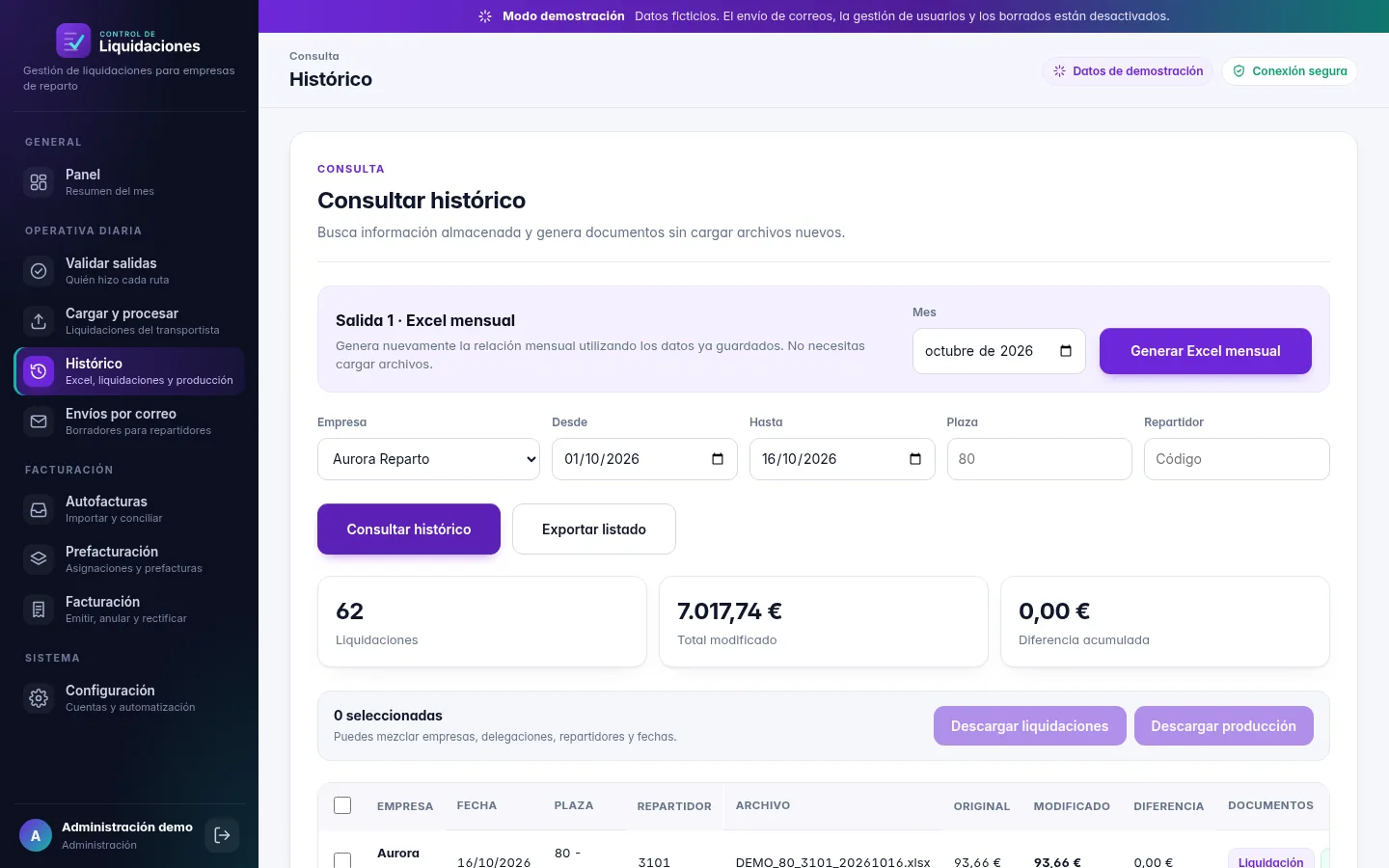 Histórico de liquidaciones con filtros y totales