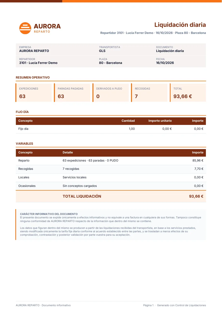 PDF de liquidación diaria de un repartidor (datos ficticios)